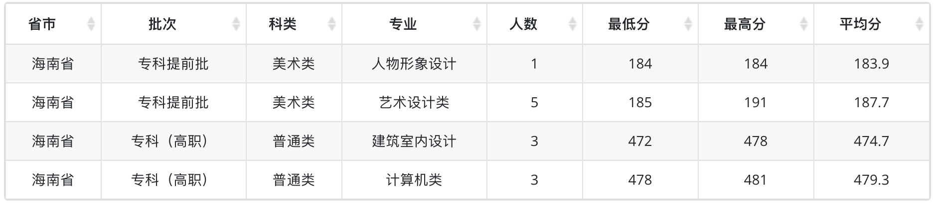 0D553BF2-7E7A-449F-9A43-A9A4F3CFA4B7.jpeg