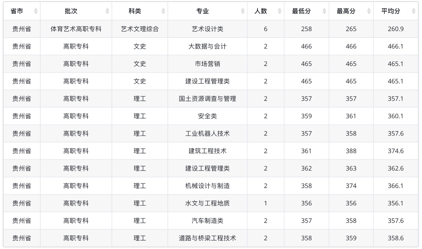 DAFE5A8E-DA57-459F-BB65-56DEF5B19E21.jpeg