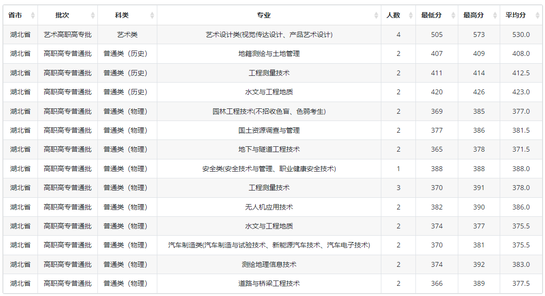 QQ截图20220817143600.png