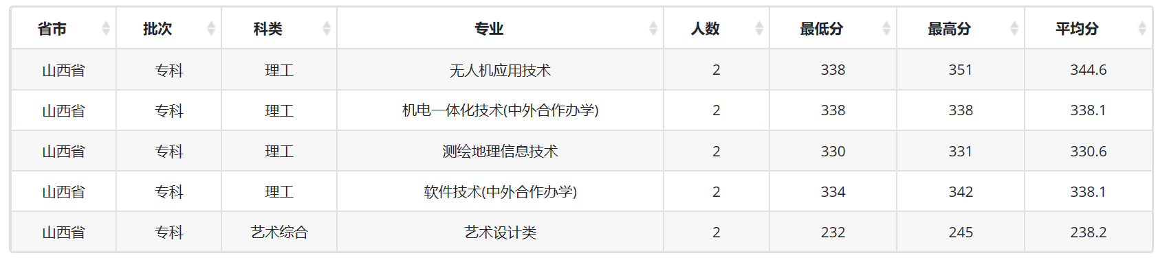 4FC8C441-B572-4478-ADED-06EFCB130774.png