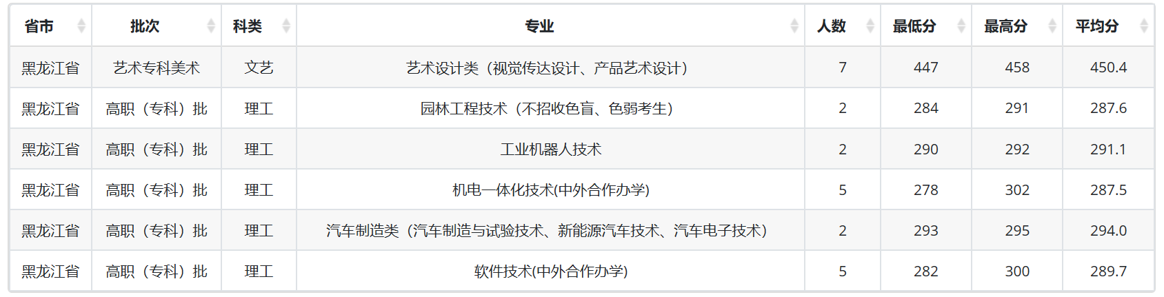 B2BBE1E2-70B7-43B6-A0F8-8B42D5E0FF86.png