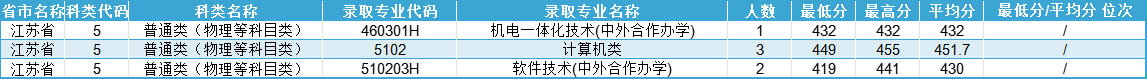 N93IVD}VJ9V_M0J8KHWWLF0.png