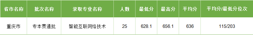 微信图片_20250409163711.png