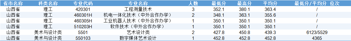 c843a6d36961057805c8c7f9ea0ccbb.png