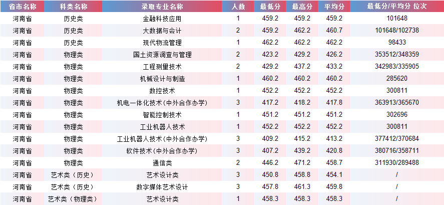 河南.png