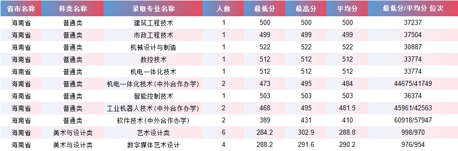 d77b6924-157a-474d-a959-697a5c14bae6.png