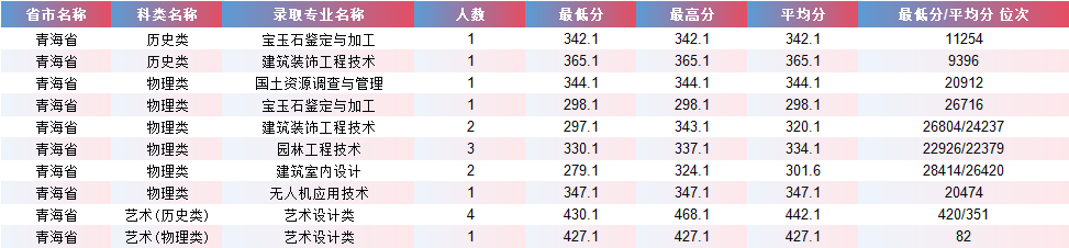 青海.png