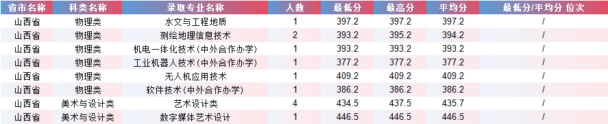 山西.png