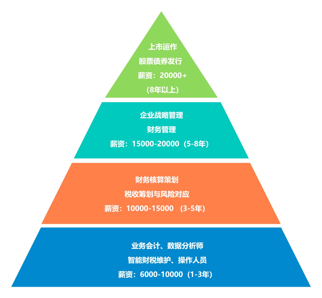 图片4 图片4