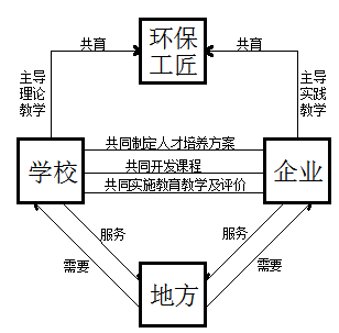 图片5 图片5.png